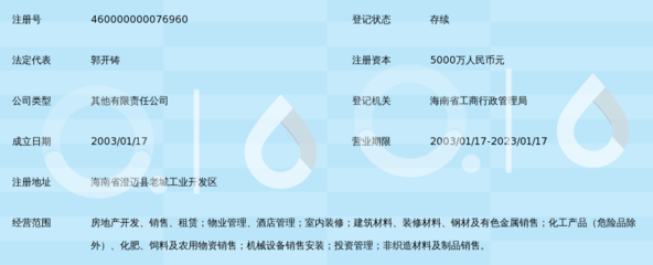 海南欣龙丰裕实业