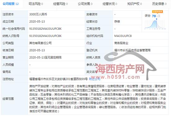 大东海与中铁建合作开发福州163亩新盘,备案名揭晓